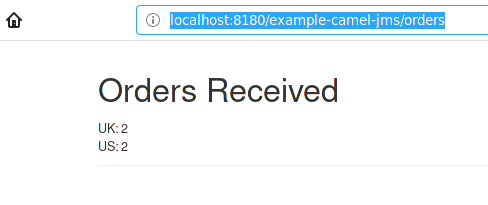 Deployed Application View
