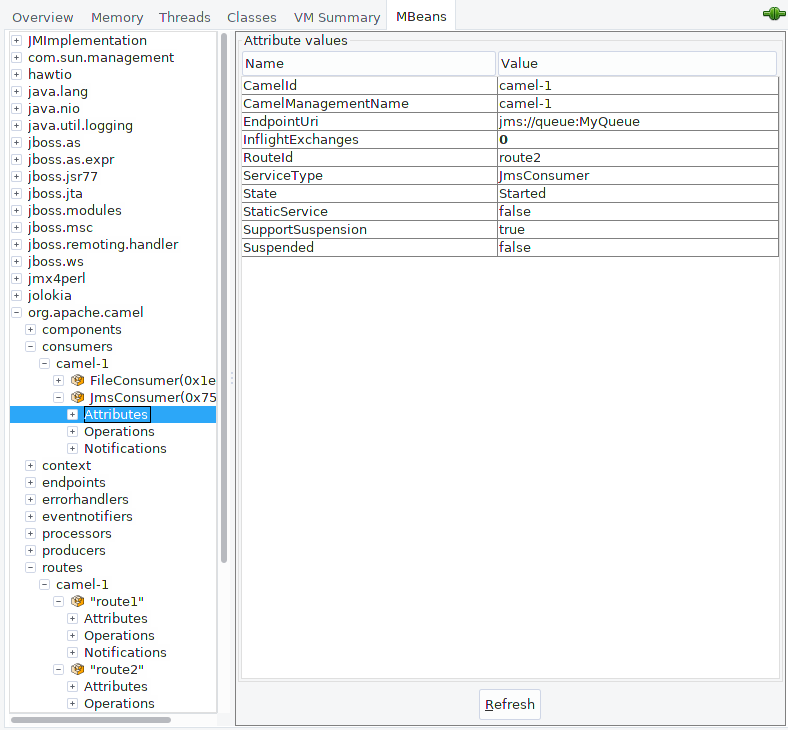 Camel running in EAP6